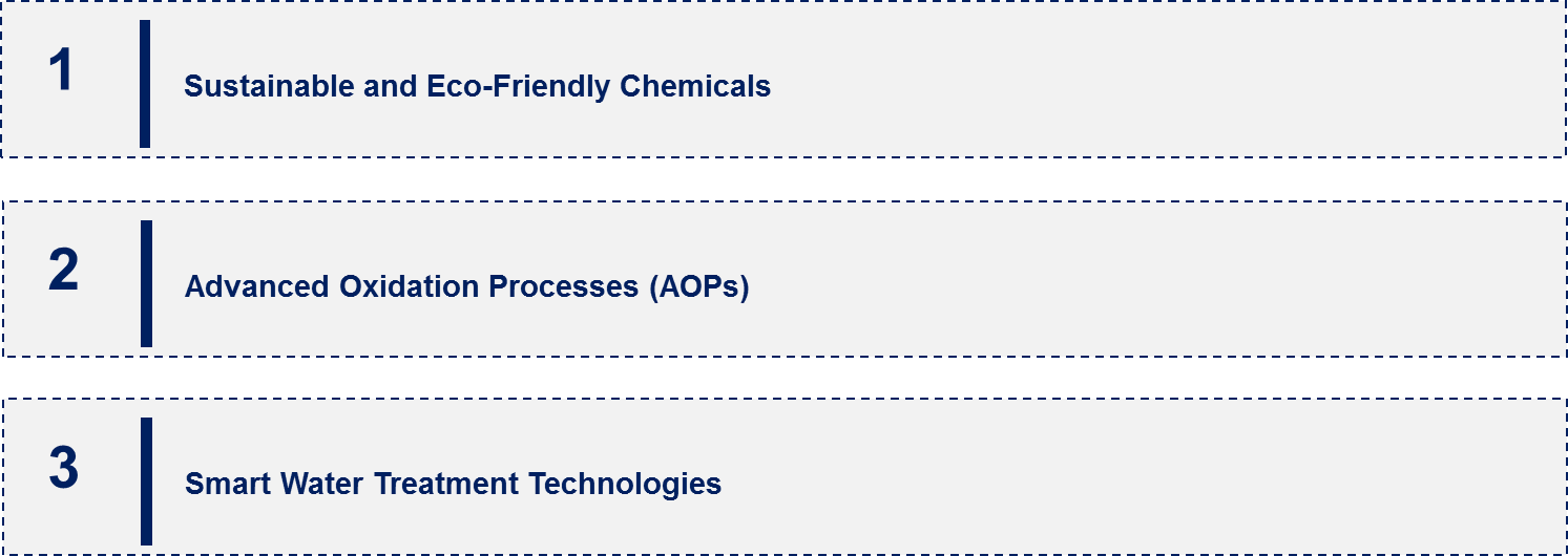 Water Treatment Chemical Market Emerging Trend